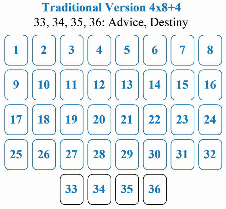 1. Traditional Method: 4 rows of 8 cards + a 4-card block