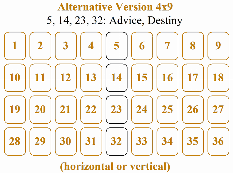 2. Alternative Method: 4 rows of 9 cards