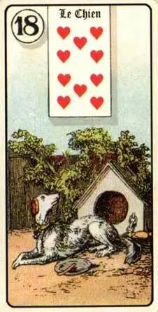 Example 2: Antique Pocket Lenormand